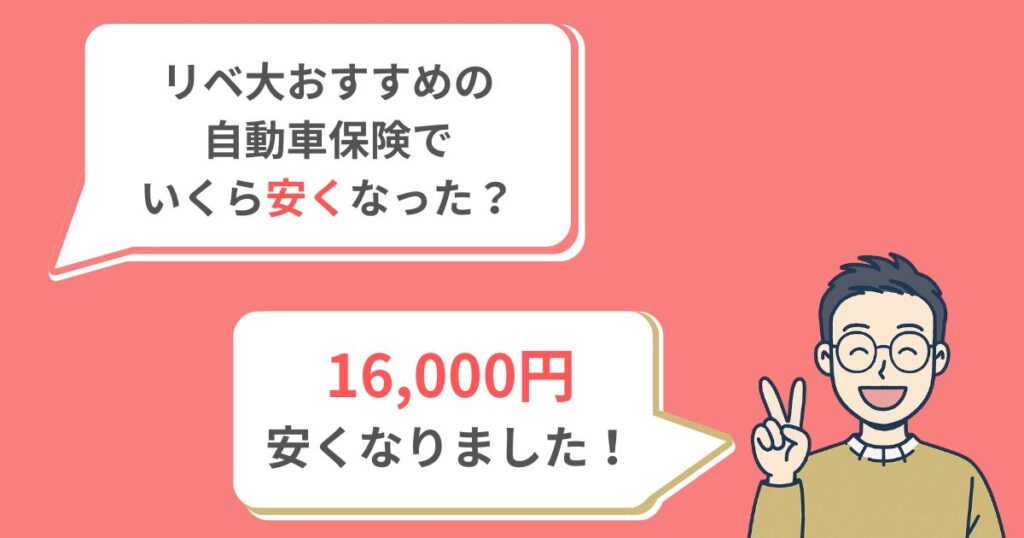 リベ大おすすめの自動車保険で16,000円安くなった