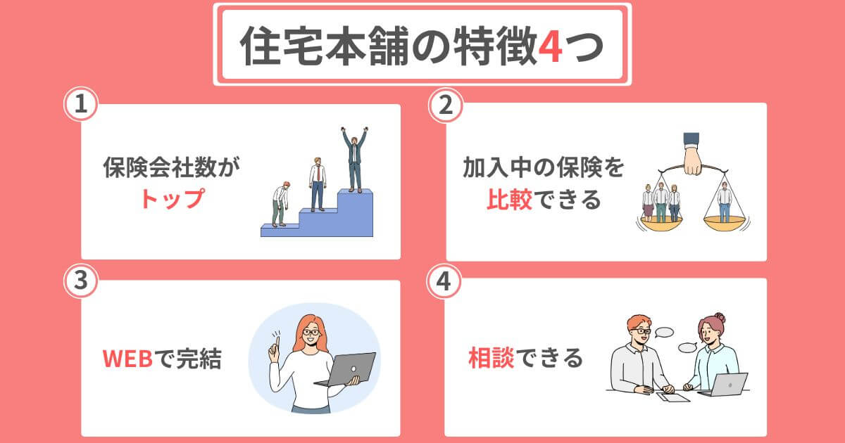 住宅本舗の特徴
