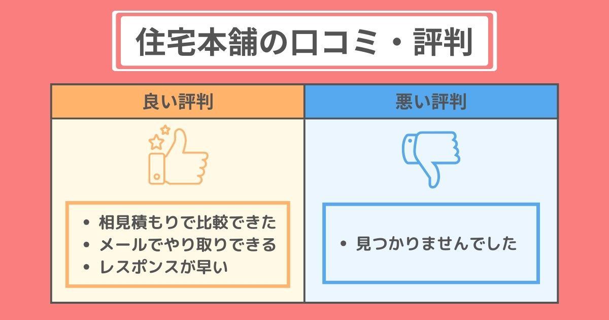住宅本舗の口コミ