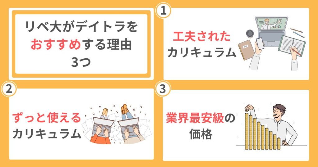 リベ大がデイトラをおすすめする理由