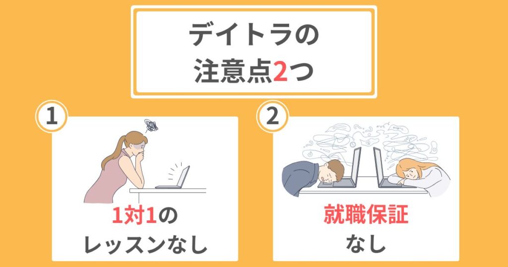 デイトラの注意点