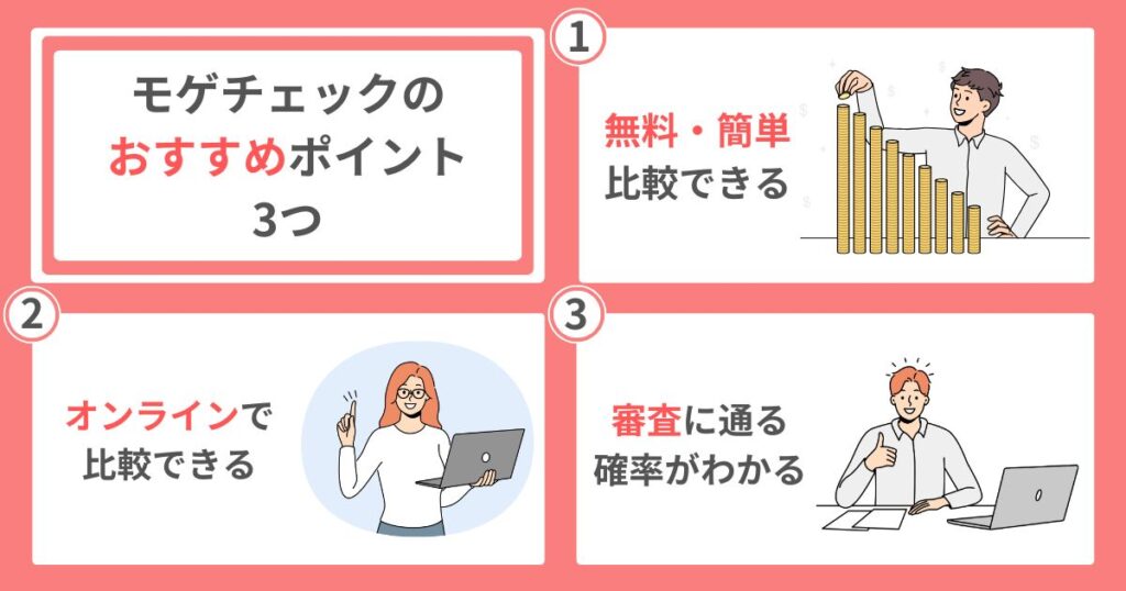 モゲチェック おすすめポイント