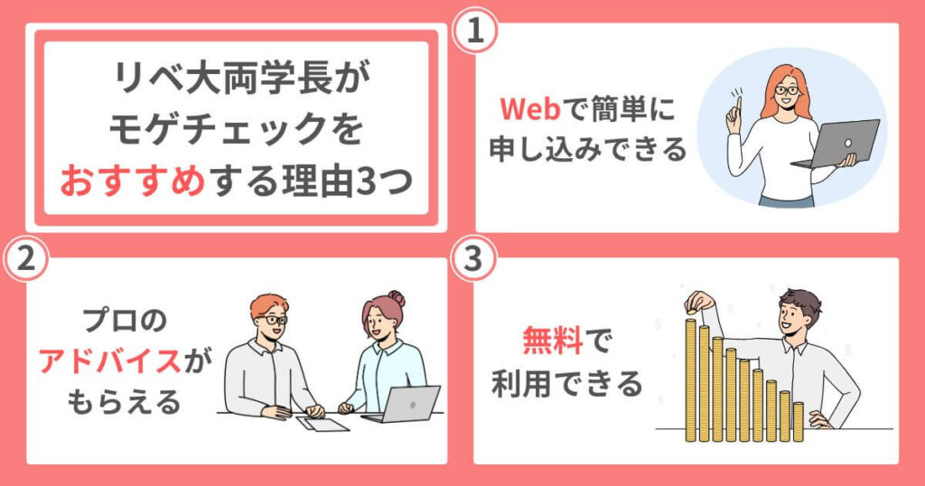 リベ大両学長がモゲチェックをおすすめする理由