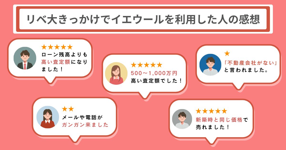 リベ大がきっかけでイエウールを利用した人の感想