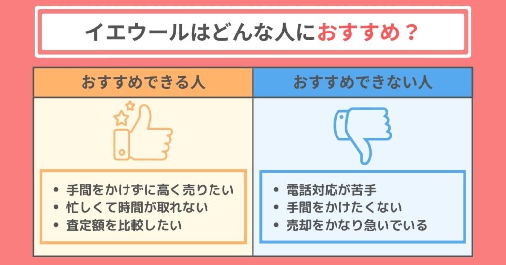 イエウールがおすすめな人