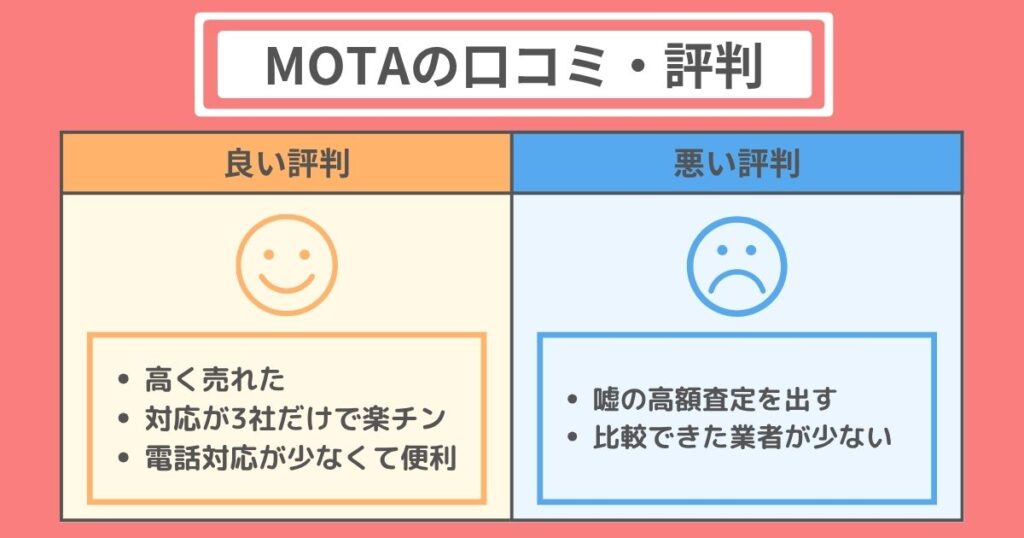 MOTA 口コミ