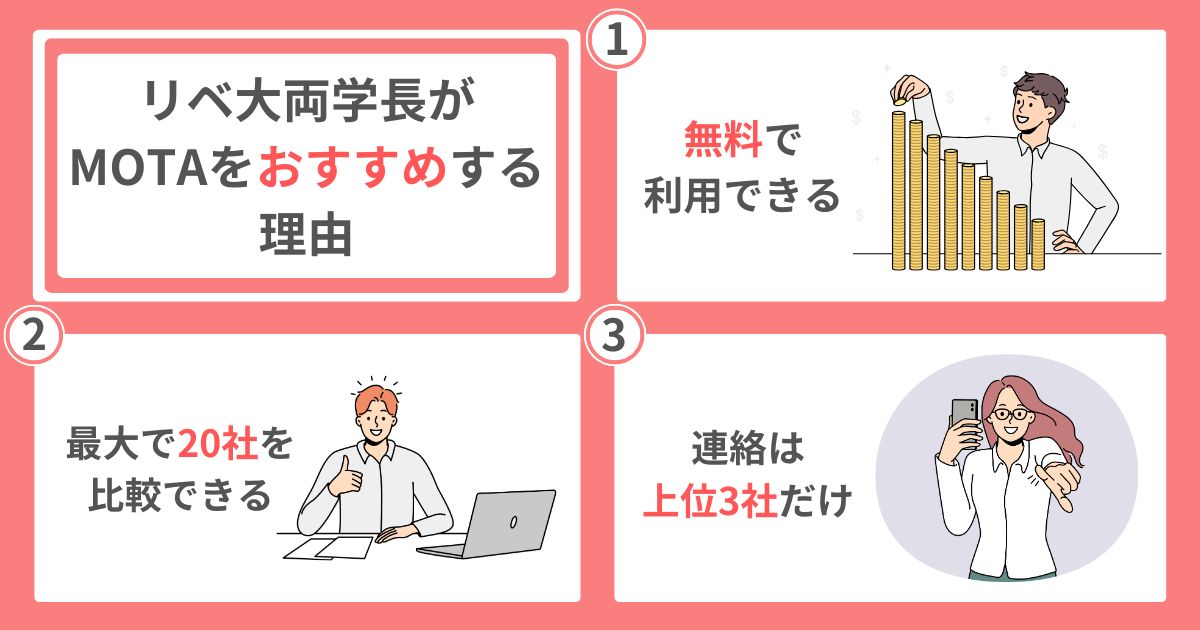 MOTA リベ大がおすすめする理由
