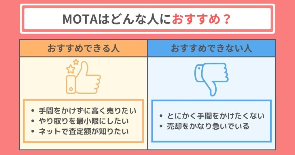 MOTAはどんな人におすすめ?