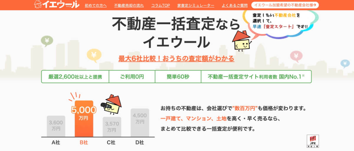 イエウールLP