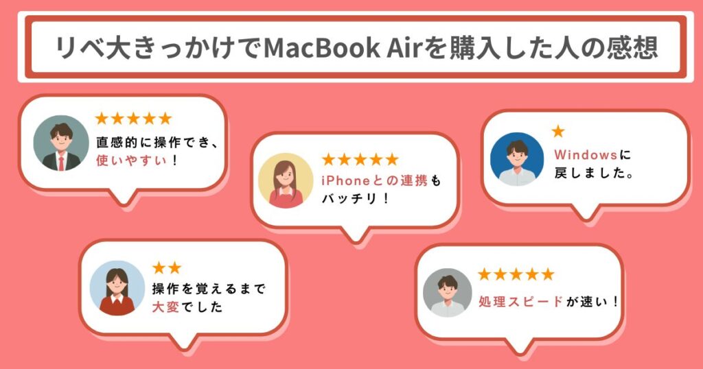 MacBook Air　リベ大きっかけで購入した人の感想