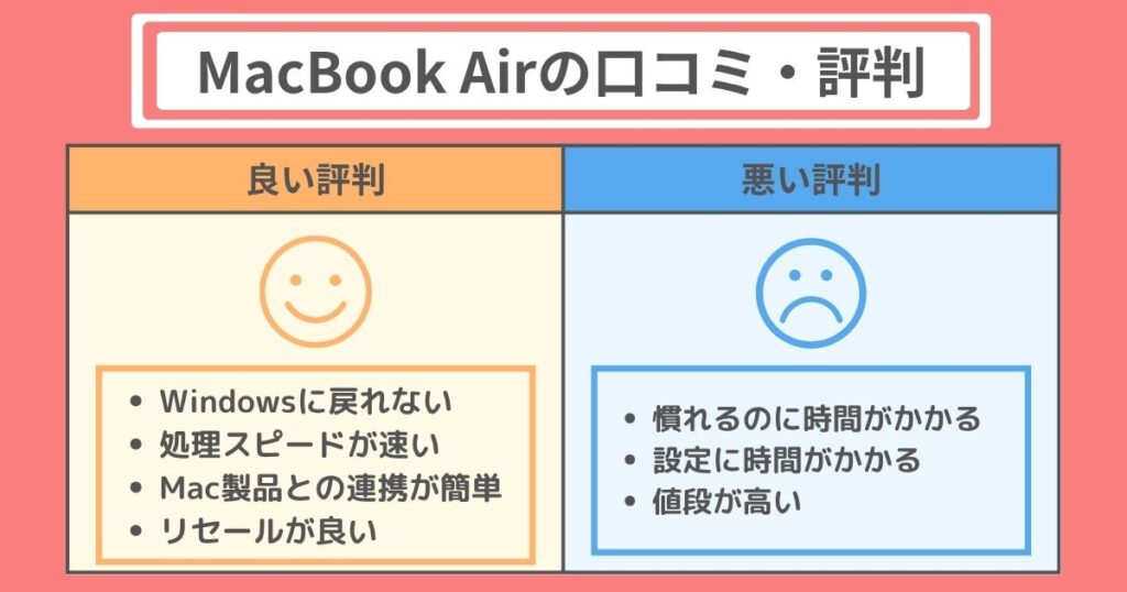 MacBook Air　口コミ