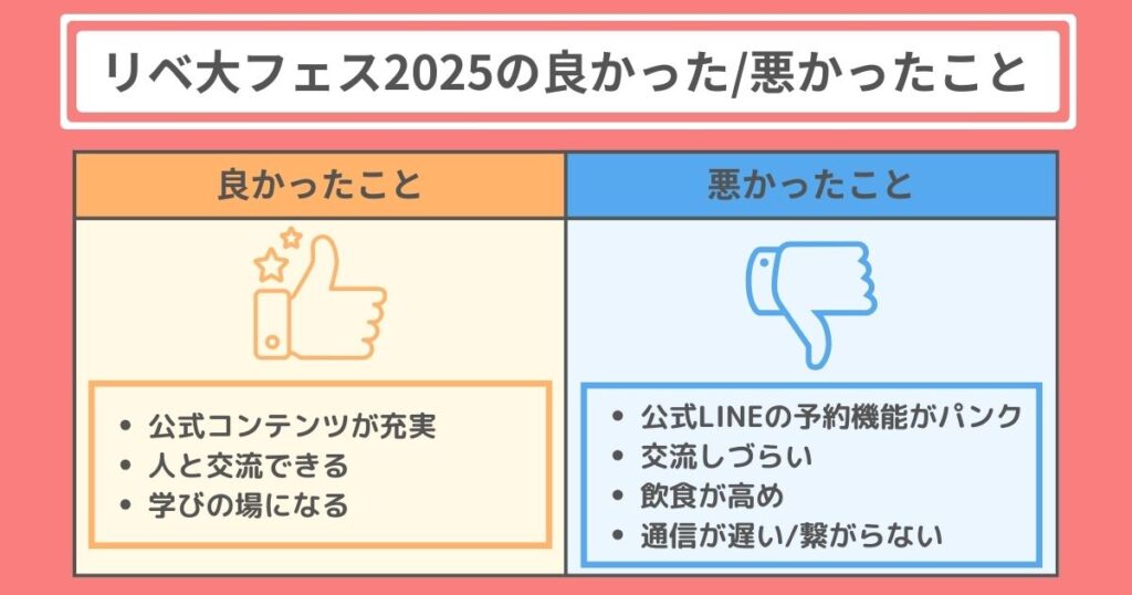 リベ大フェス2025の良かった/悪かったこと良い点悪い点